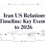 Iran US Relations Timeline: Key Events to 2026